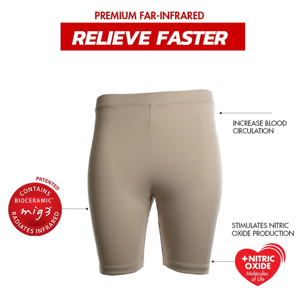 Invel® Therapeutic Basic Shorts with Bioceramic MIG3® Far-Infrared Technology - Cellulite Treatment - Invel North America