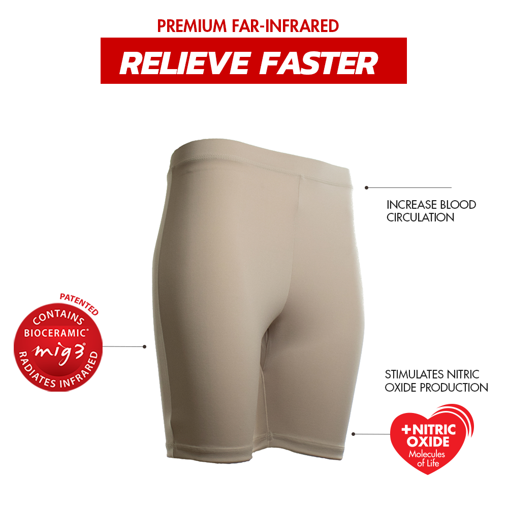 Invel® Therapeutic Basic Shorts with Bioceramic MIG3® Far-Infrared Technology - Cellulite Treatment - Invel North America
