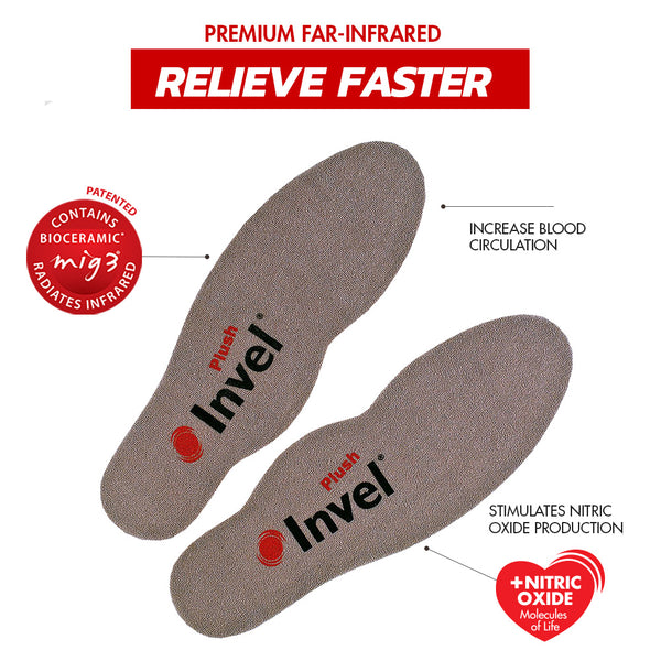 iNVEL MIg3 BiiO Pad新品 b Invel® Active Premium Plus with Bioceramic MIG3 Far-Infrared