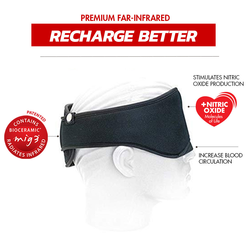 Invel Therapeutic Recharge Eye Mask with Bioceramic MIG3 Far-Infrared Technology - Invel North America