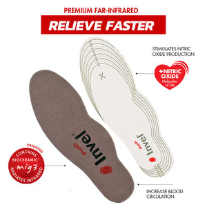 Invel® Far-Infrared Insoles - Invel North America